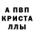 APVP крисы CK Tanya Csillag